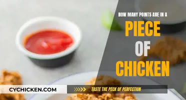 Calculating Chicken: Points and Portions Explained