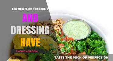 Chicken and Dressing Nutritional Breakdown: Points and Calories Explained