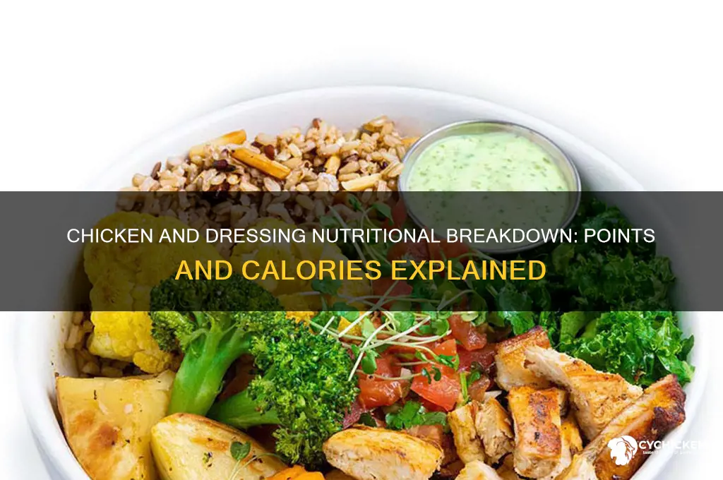 how many points does chicken and dressing have