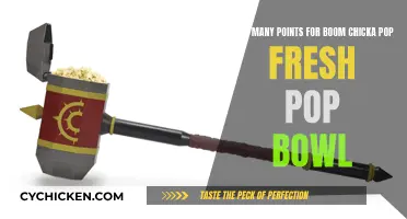 Fresh Pop Bowl: How Many Points for a Guilt-Free Snack?