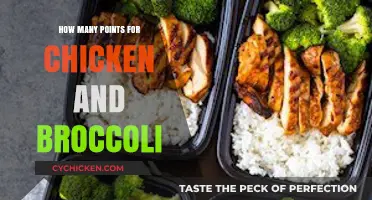 Chicken and Broccoli Points: A Nutritional Breakdown for Healthy Meals