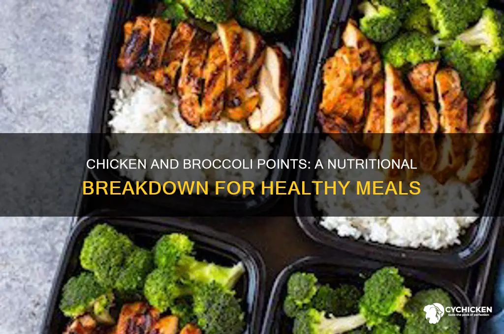 how many points for chicken and broccoli
