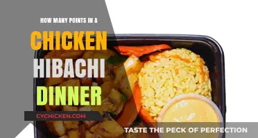 Exploring the Point Value of a Chicken Hibachi Dinner