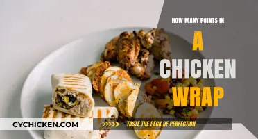 Unveiling the Point Count in a Delicious Chicken Wrap