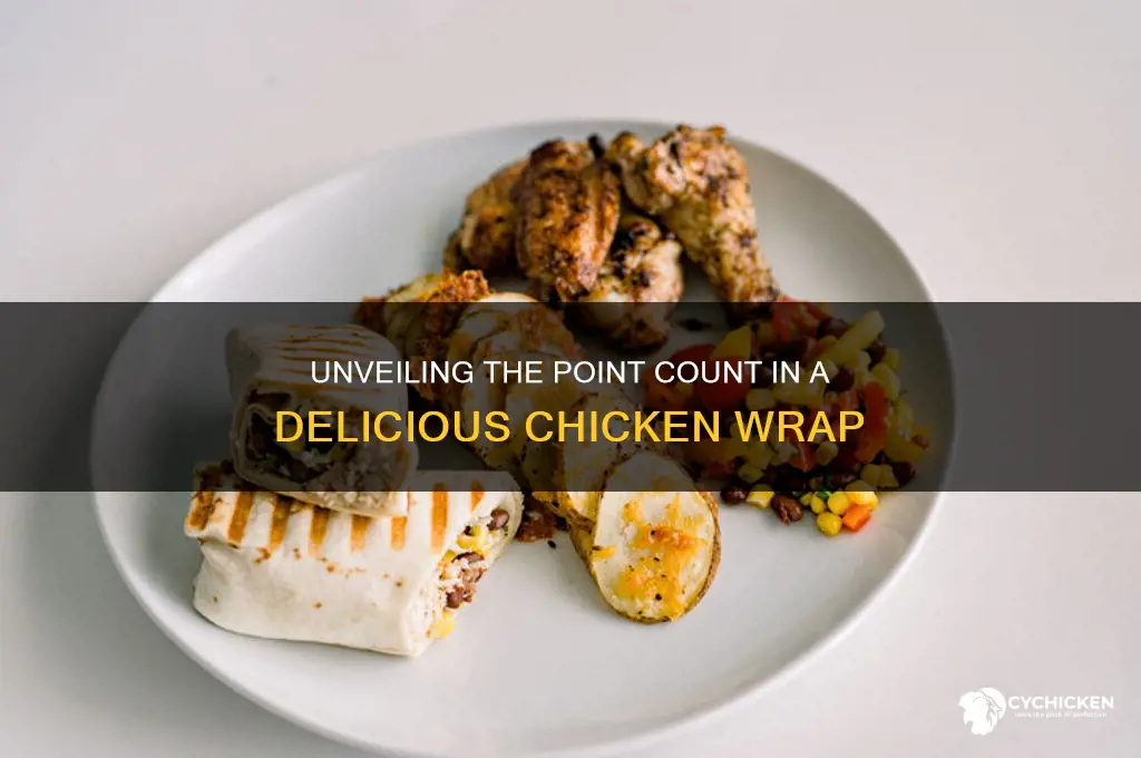 how many points in a chicken wrap