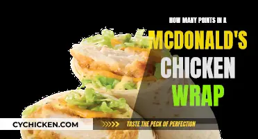 McDonald's Chicken Wrap: A Calorie-Loaded Treat