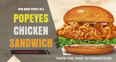 Popeyes Chicken Sandwich Points: Unraveling the Calorie Count Mystery