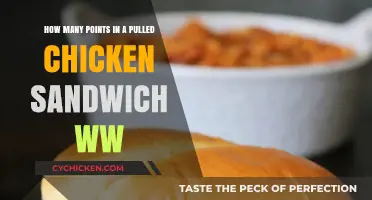 Pulled Chicken Sandwich WW Points: A Healthy, Tasty Choice
