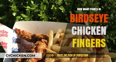 Birdseye Chicken Fingers: Uncovering the Point Count for Healthy Eating