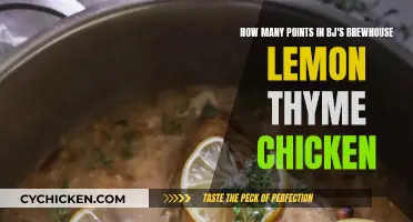 Unlocking BJ's Brewhouse Lemon Thyme Chicken Secrets