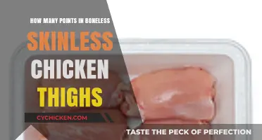 Nutritional Breakdown: Points in Boneless Skinless Chicken Thighs Explained