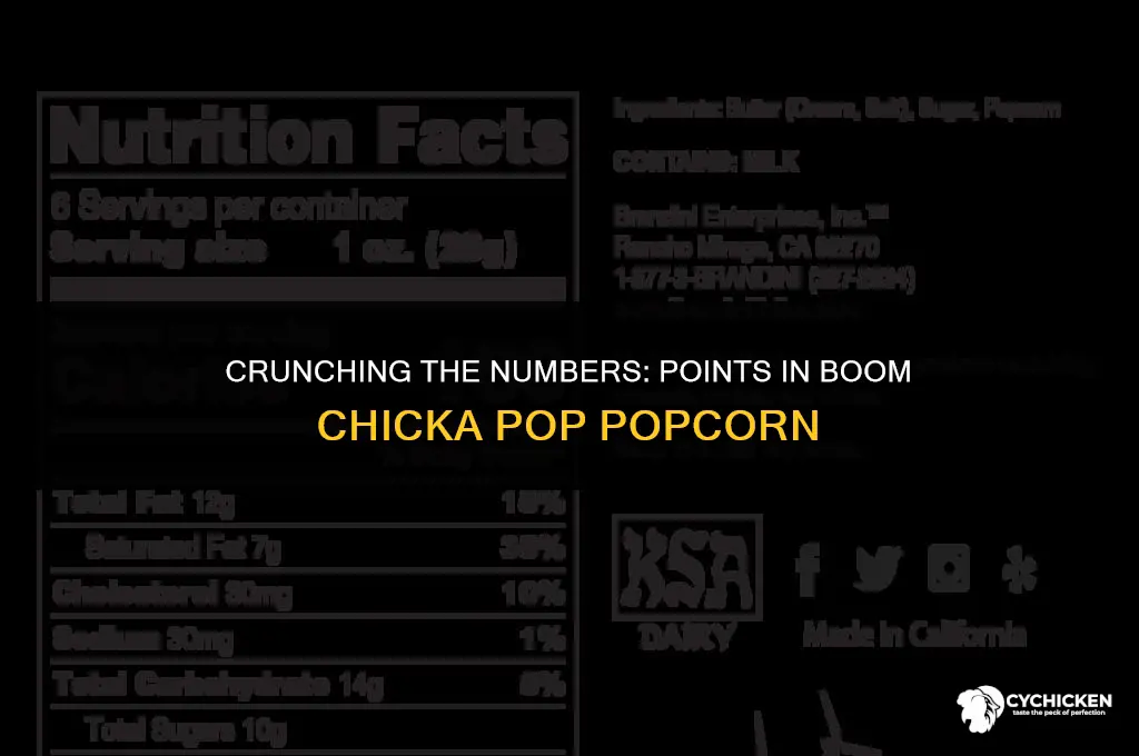 how many points in boom chicka pop popcorn