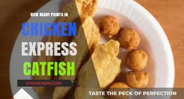 Chicken Express Catfish Points: A Complete Nutritional Breakdown