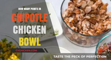 Chipotle Chicken Bowl Points Breakdown: A Nutritional Guide