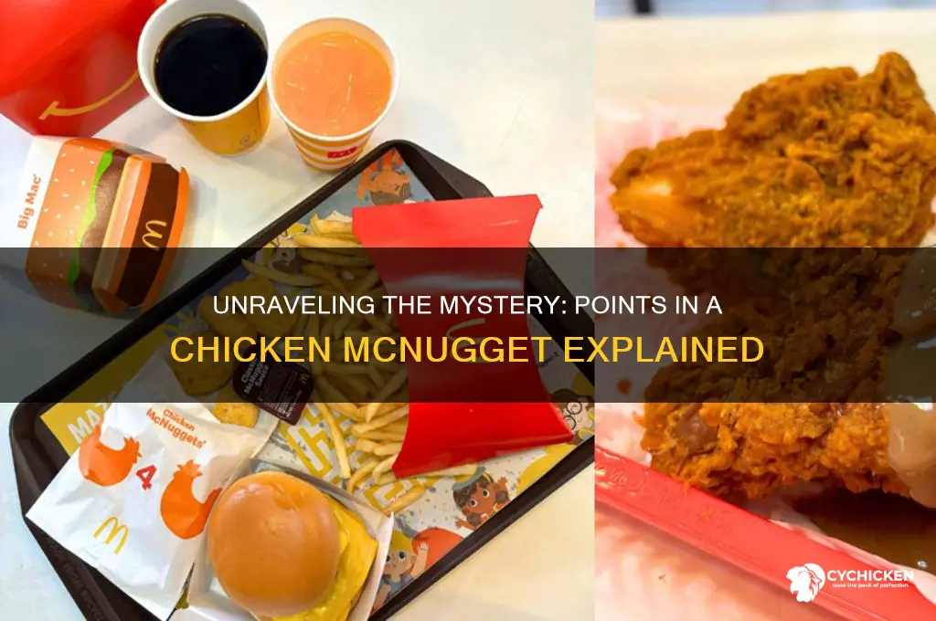 how many points in one chicken mcnugget
