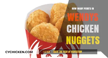 Wendy's Chicken Nuggets: Uncovering the Point Count for Your Diet