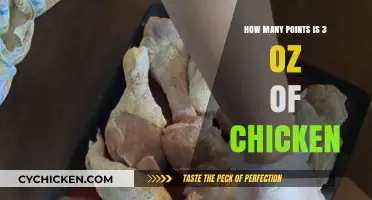 Understanding Chicken Portions: Points for 3 Ounces Explained