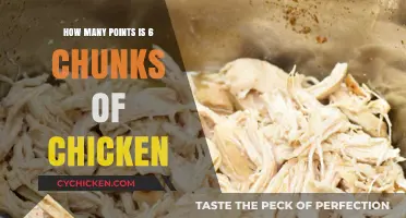 Calculating Weight Watcher Points for 6 Chunks of Chicken