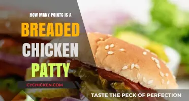 Crunchy Delight: Breaded Chicken Patty Points Unveiled for Dieters