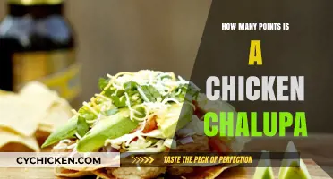 Unveiling the Point Value of a Chicken Chalupa in Diets