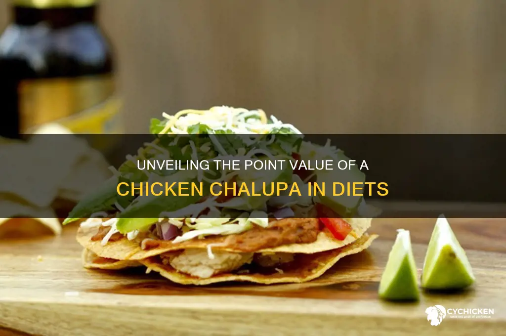 how many points is a chicken chalupa