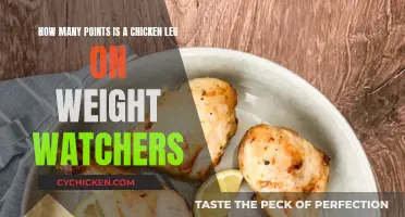 Weight Watchers: Chicken Leg Points Value
