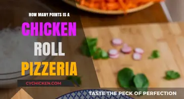 Chicken Roll Pizzeria Points: Unlocking the Delicious Scoring System