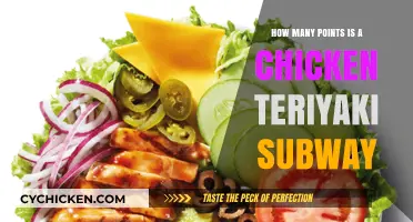 Chicken Teriyaki Subway Points: Calorie and Nutrition Breakdown Revealed