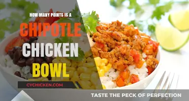 Chipotle Chicken Bowl Points: Unlocking Nutritional Value and Calorie Count