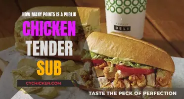 Delicious Chicken Tender Sub: How Many Points?