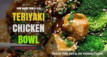 Teriyaki Chicken Bowl Points: A Nutritional Breakdown for Dieters
