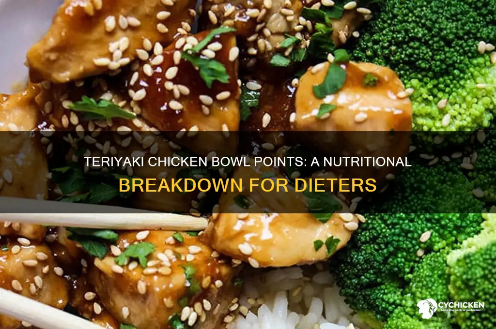 how many points is a teriyaki chicken bowl