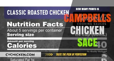 Campbell's Chicken Sauce Points: A Complete Nutritional Breakdown Guide