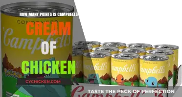 Campbell's Cream of Chicken Soup Points Breakdown: A Nutritional Guide