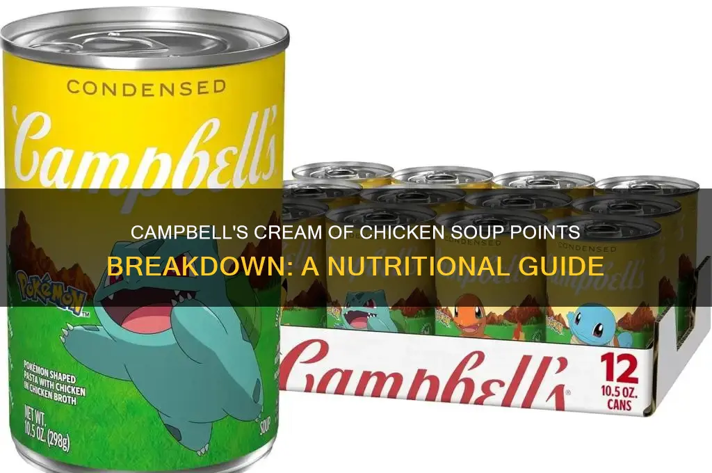 how many points is campbells cream of chicken