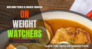 Weight Watchers: Chicken Francese Points Value
