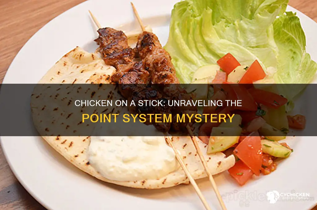 how many points is chicken on a stick