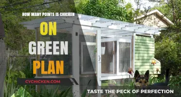 Chicken Points on Green Plan: A Comprehensive Guide to Counting