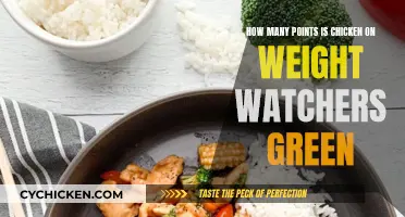 Weight Watchers Green Plan: Chicken Point Value