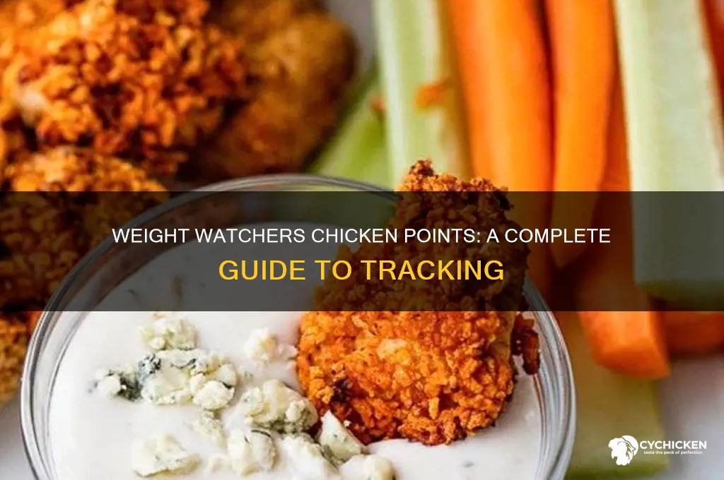how many points is chicken on weight watchers