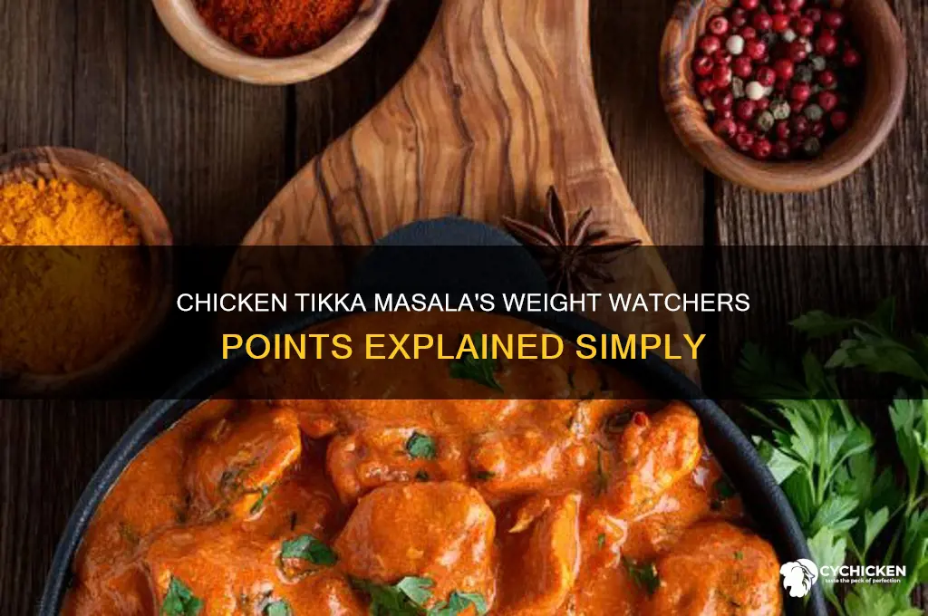 how many points is chicken tikka masala