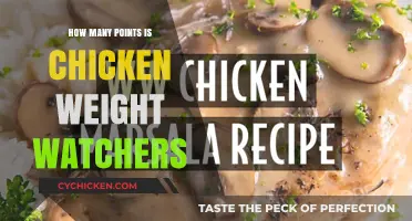Weight Watchers Chicken Points: A Guide to Smart Eating
