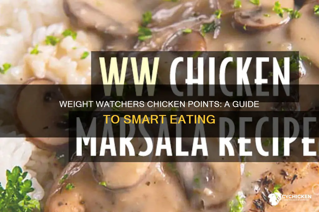 how many points is chicken weight watchers