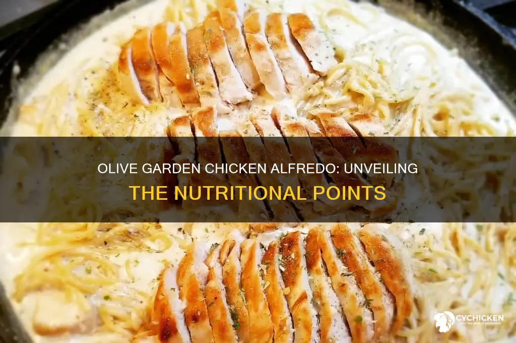 how many points is olive garden chicken alfredo