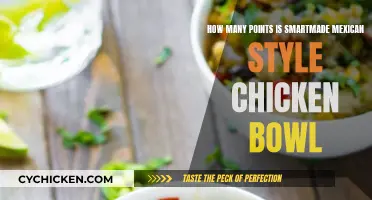 Smartmade Mexican Chicken Bowl: Nutritional Breakdown