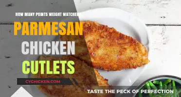 Weight Watchers Parmesan Chicken Cutlets: Points Breakdown & Recipe Tips