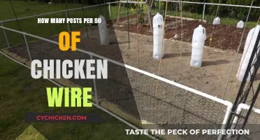 Calculating Chicken Wire Posts: A 50-Foot Installation Guide