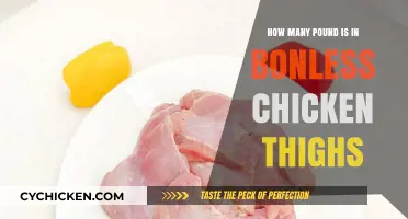 Boneless Chicken Thighs Weight Guide: Pounds per Package Explained