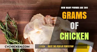 Converting 300 Grams of Chicken to Pounds: A Quick Guide