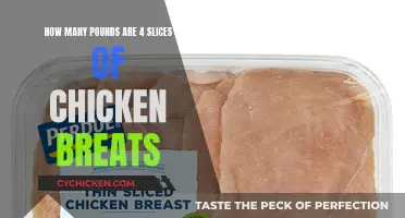 Smart Weight Management: Chicken Breasts in Pounds